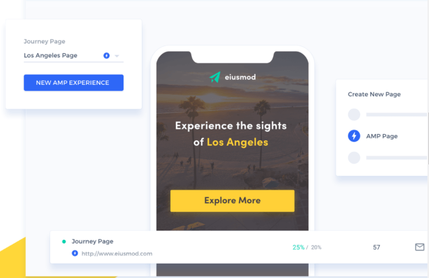 5 Landing Page Creation Tools to Create Killer Landing Pages