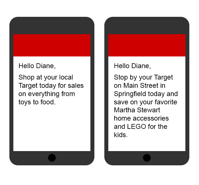 Email marketing best practice personalized email