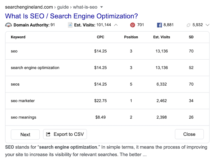 A New Way to Do Keyword Research