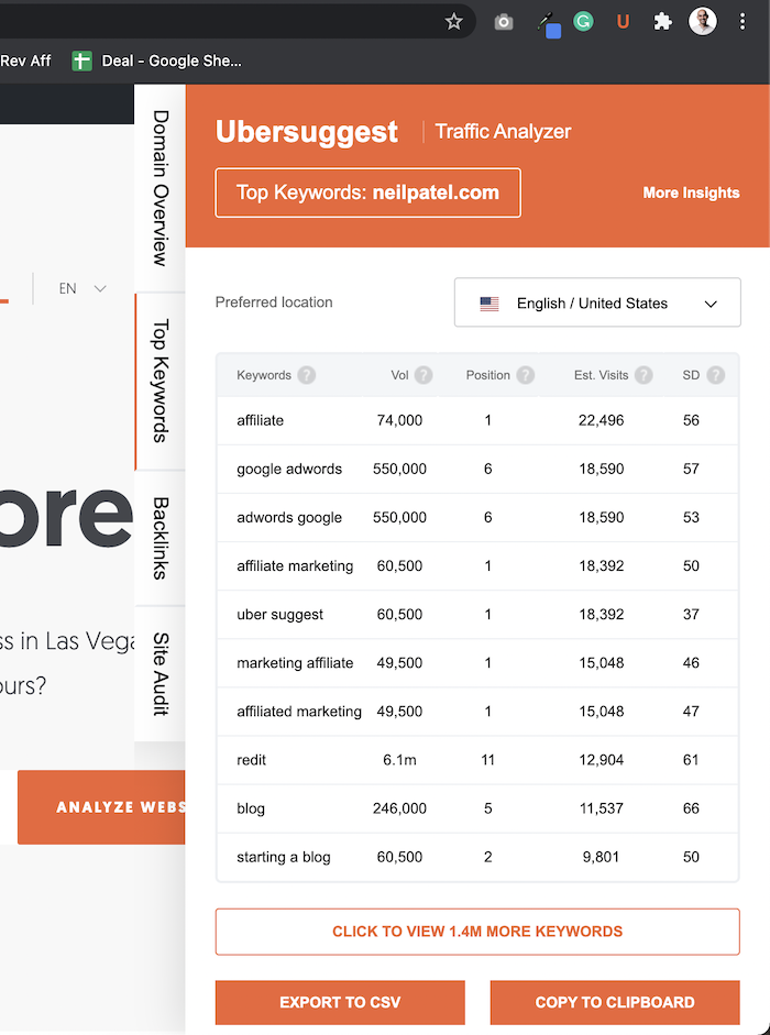 A New Way to Do Keyword Research