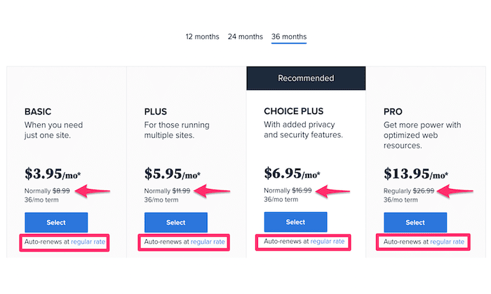 The Truth About Website Hosting Costs