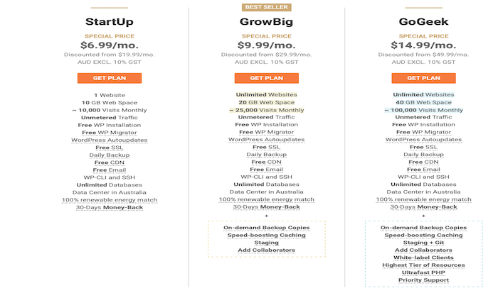 SiteGround Review