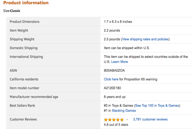 Where to find your Amazon sales rank