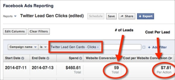 facebook ads reporting cpc effectivness