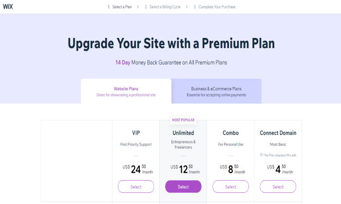 WordPress Vs. Wix