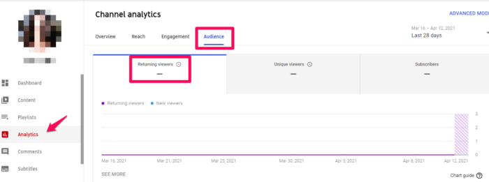 youtube SEO returning audience